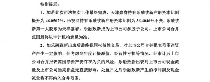 融创再战乐视网,7.7亿拿下电视、影业大多数股权