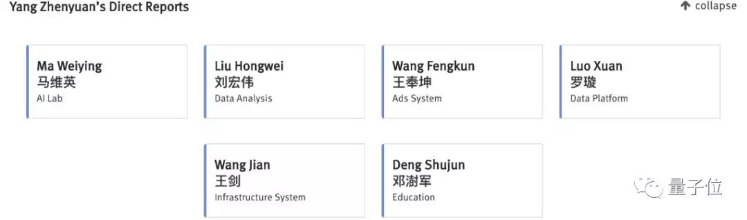 张一鸣领衔14大将，字节跳动106位高管架构首次曝光