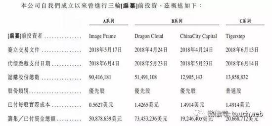 新东方在线上市：要做网师摇篮 俞敏洪时隔13年再敲钟